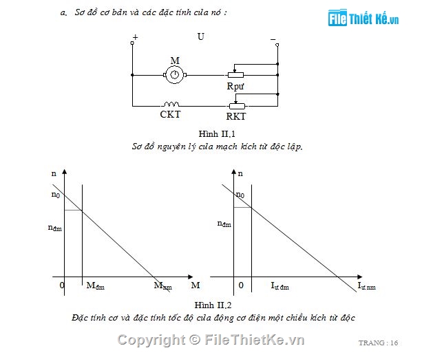 Thiết kế,Chế tạo panel,thông số linh kiện điện tử